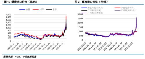 ����Ͷ��ɫ�Fꠡ�����ú�� | ������׃����ú̿��ʎƫ��